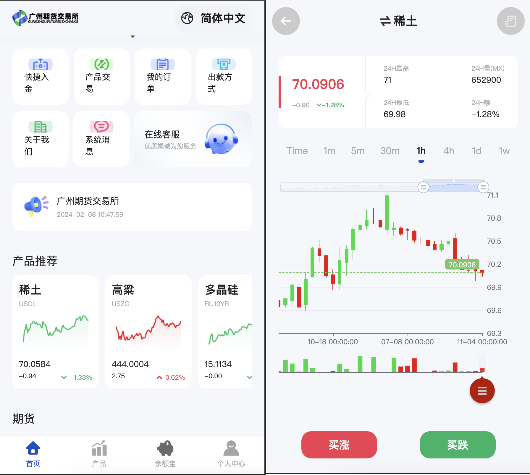 期货交易所源码#带前端uniapp#多语言微交易微盘源码#海外交易所源码-天曲海外源码网