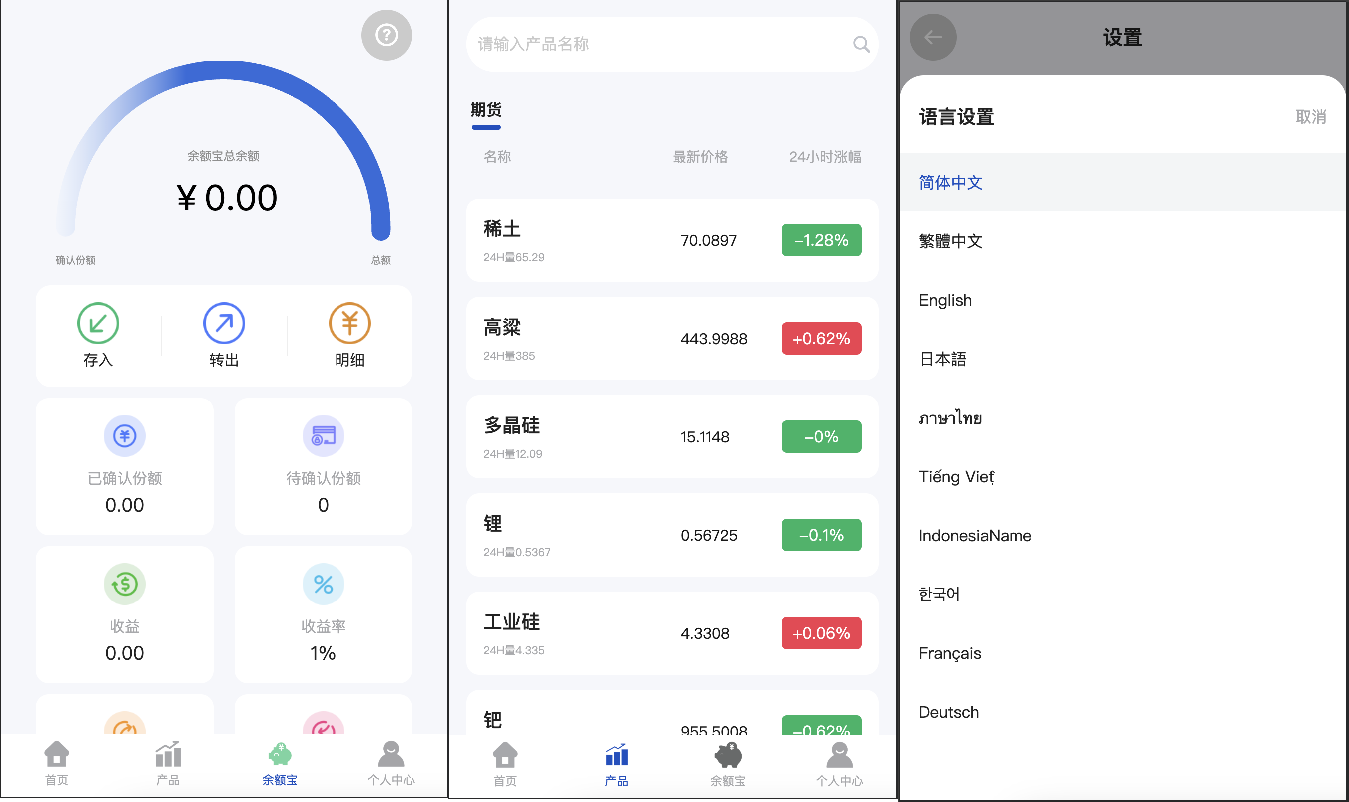 图片[4]-期货交易所源码#带前端uniapp#多语言微交易微盘源码#海外交易所源码-天曲海外源码网