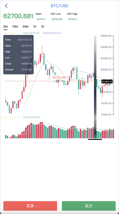 图片[6]-海外多语言交易所源码#外汇微盘#微交易系统#带理财功能#盈亏风控