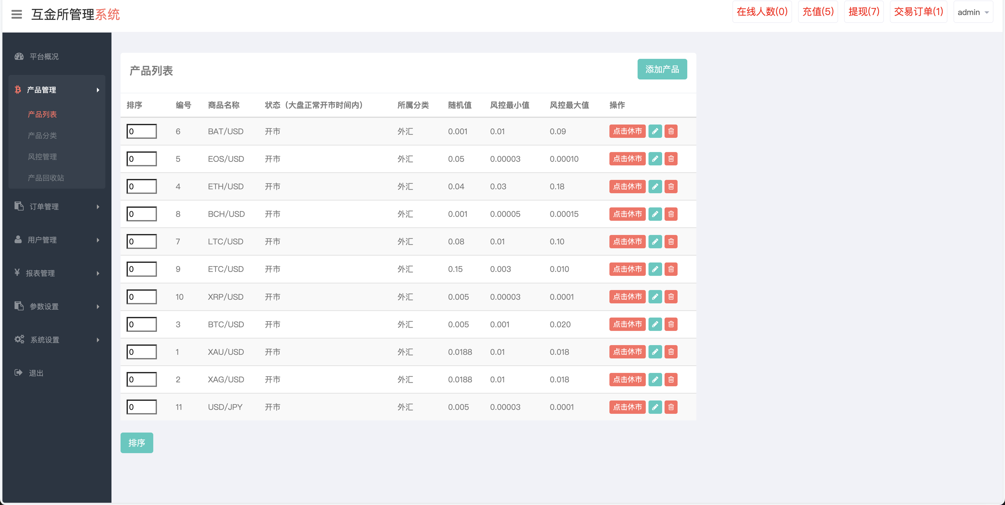 图片[12]-海外多语言交易所源码#外汇微盘#微交易系统#带理财功能#盈亏风控